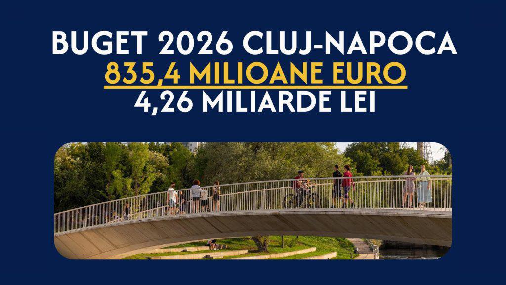 Bugetul Clujului pe 2026, de 835,4 milioane de euro, pus în consultare publică